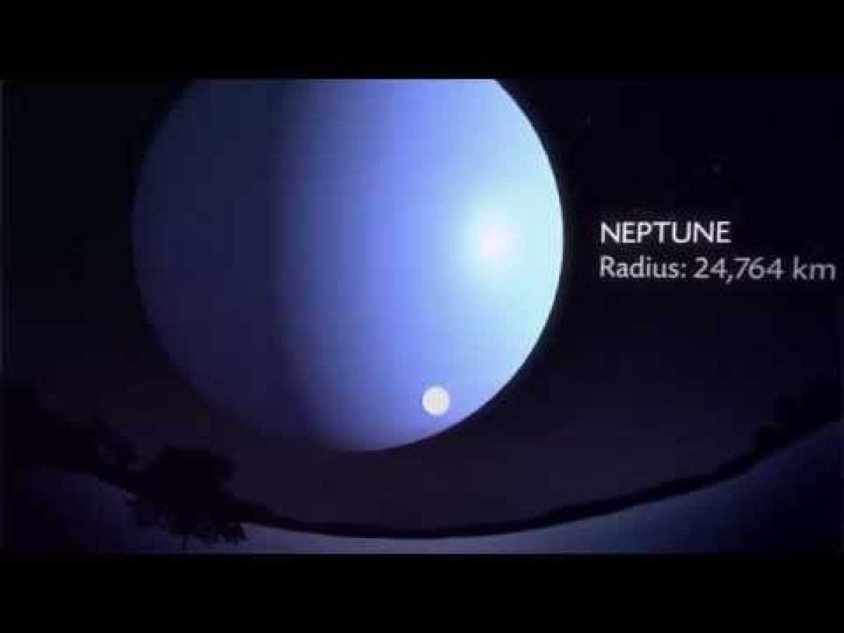 Нептун юпитер луна. Другие планеты вместо Луны. Планеты место Луны. Нептун вместо Луны. Планеты солнечной системы на месте Луны.