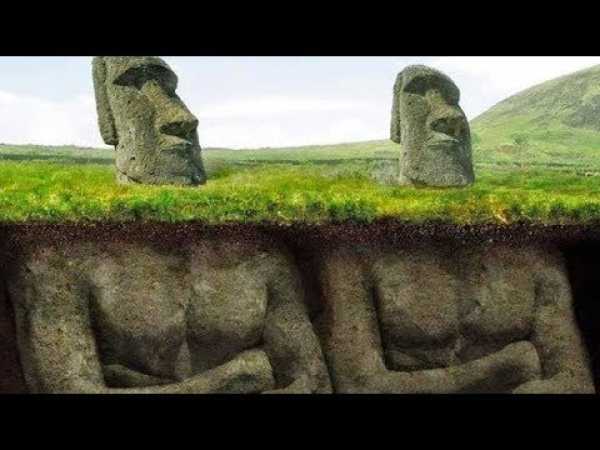 The Secret of Easter Island - Must Watch, National Geographic Documentary HD